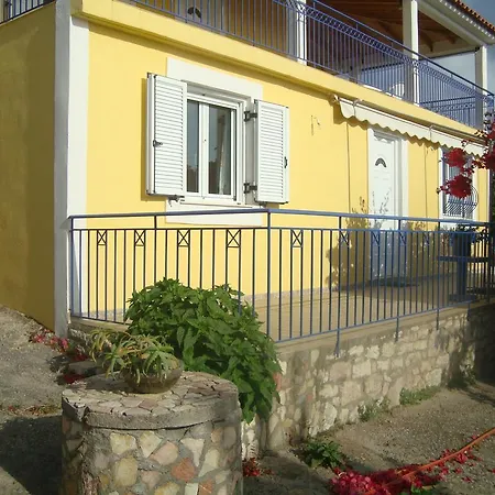 Maria's Houses *