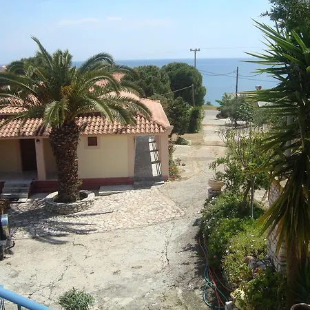 Maria's Houses